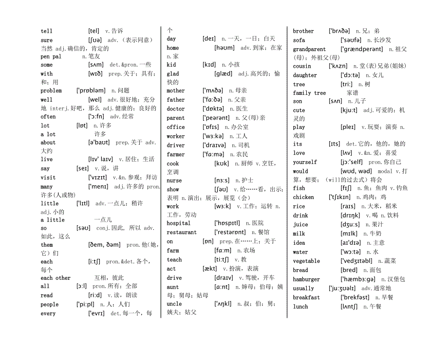 有音标的仁爱版初中英语单词一本通_第4页