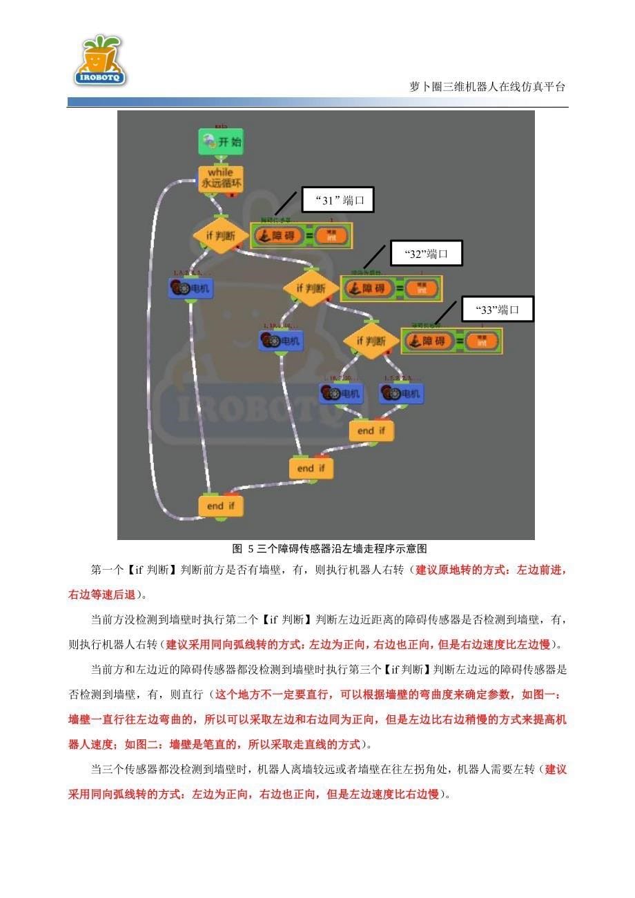 萝卜圈仿真 - 机器人沿墙走思路指南_第5页