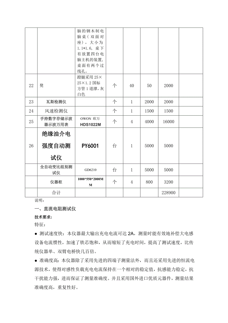 电力检测设备及预算4_第2页