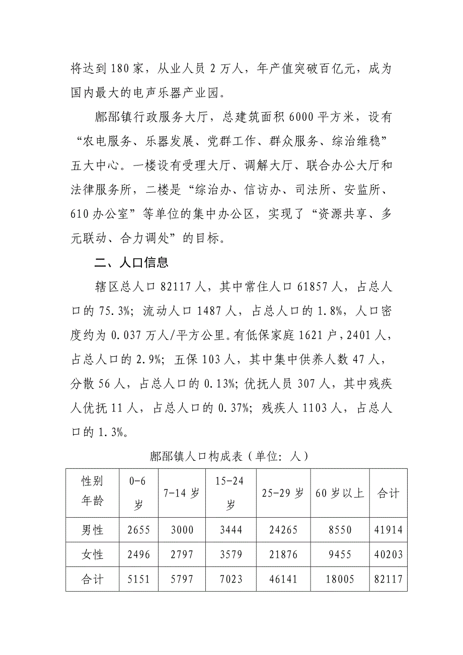 鄌郚镇安全社区创建简介_第3页