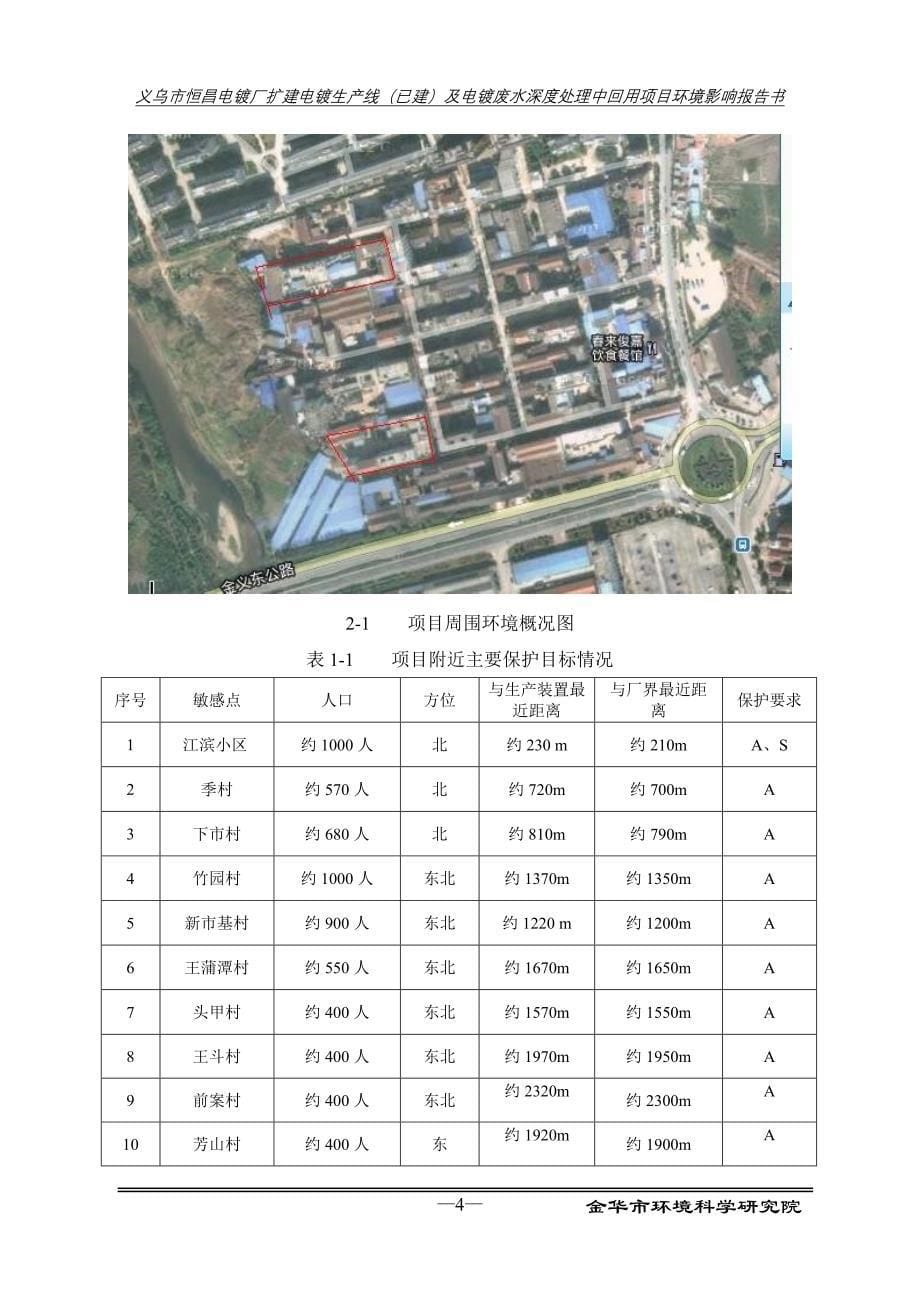 义乌市恒昌电镀厂扩建电镀生产线(已建)及电镀废水深度处_第5页