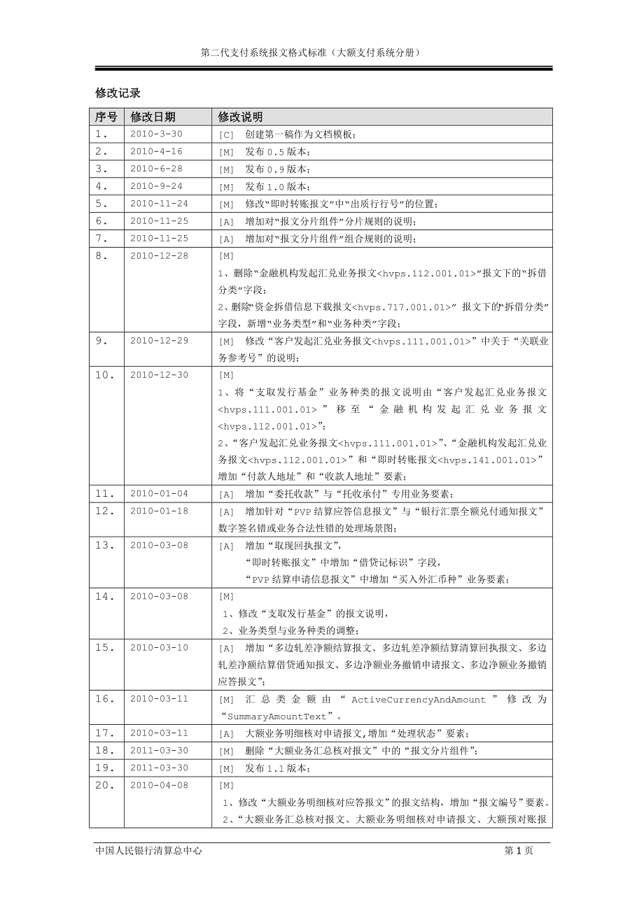 第二代支付系统报文交换标准_第4页