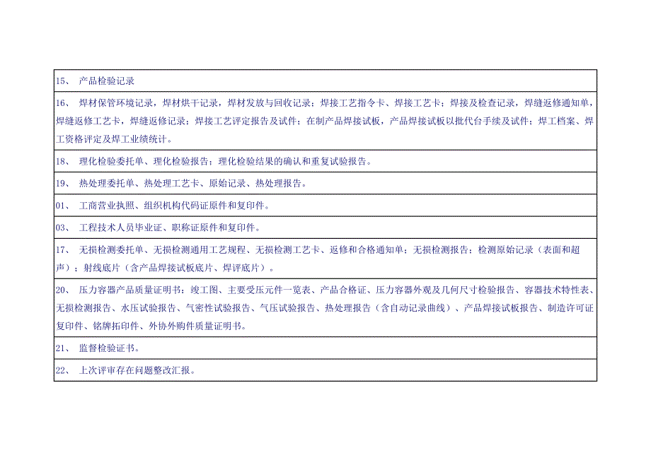 二类容器制造许可条件_第2页