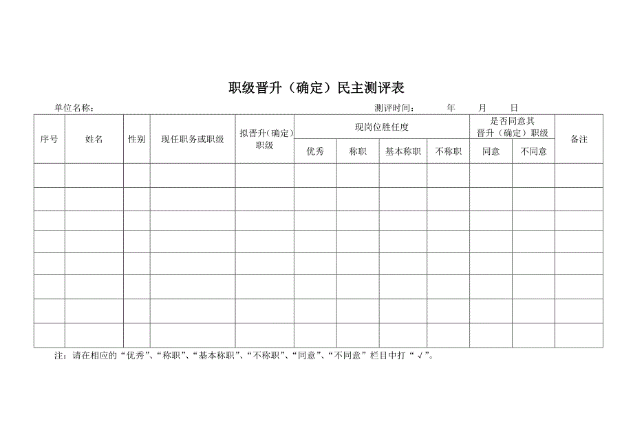 职级晋升（确定）民主测评表_第1页