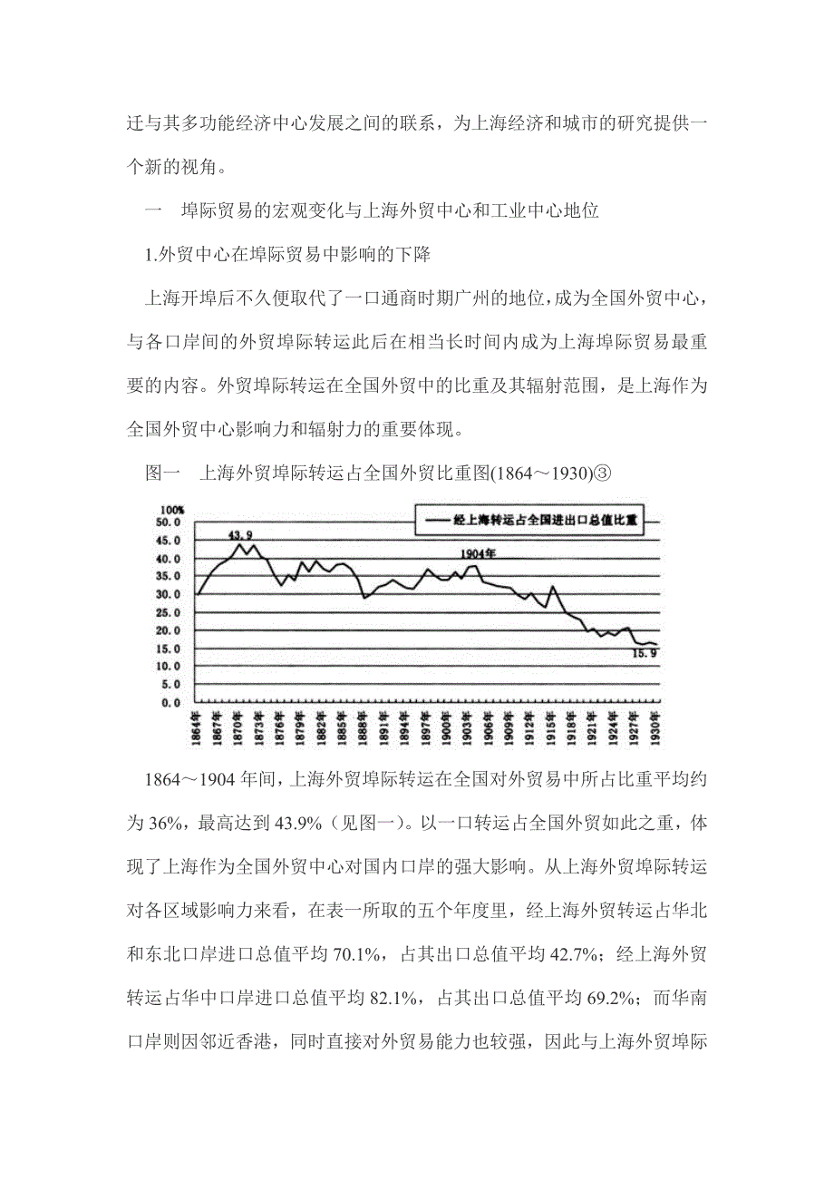 埠际贸易与上海多功能经济中心的形成_第2页