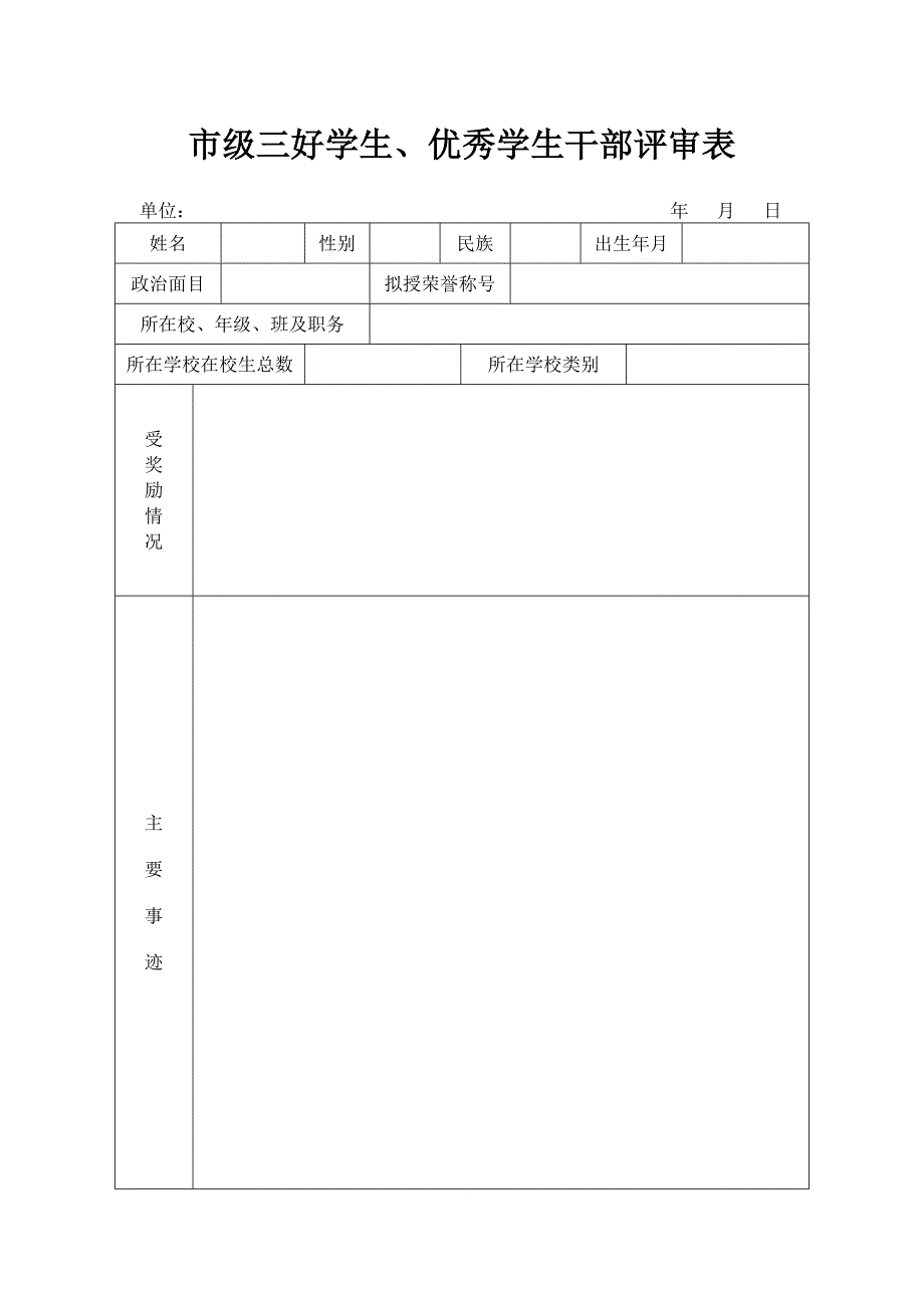 市级三好学生、优秀学生干部评审表_第1页