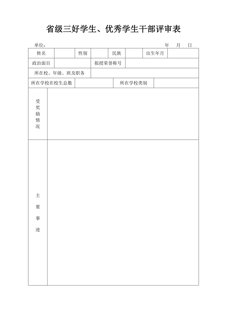 市级三好学生、优秀学生干部评审表_第2页