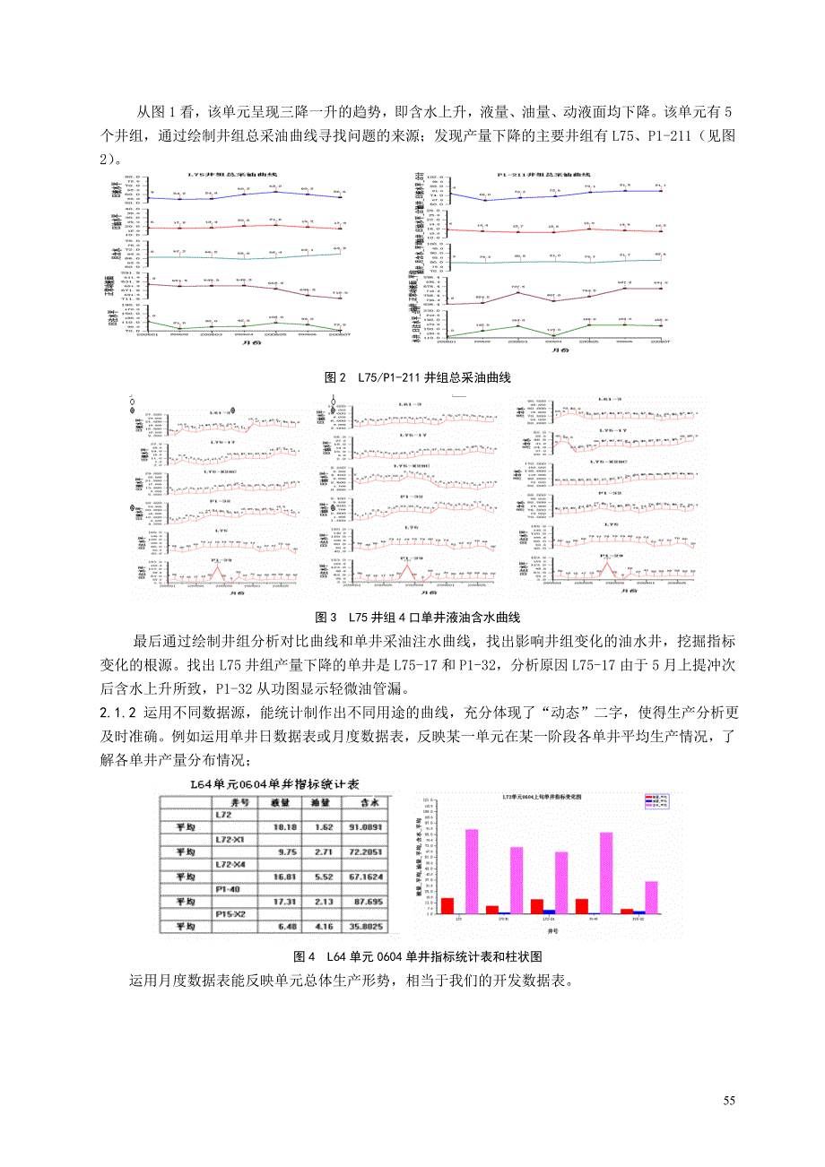 6==[54-62][胜利-张雪松]从油水井动态分析模式剖析peoffice应用效果_第2页