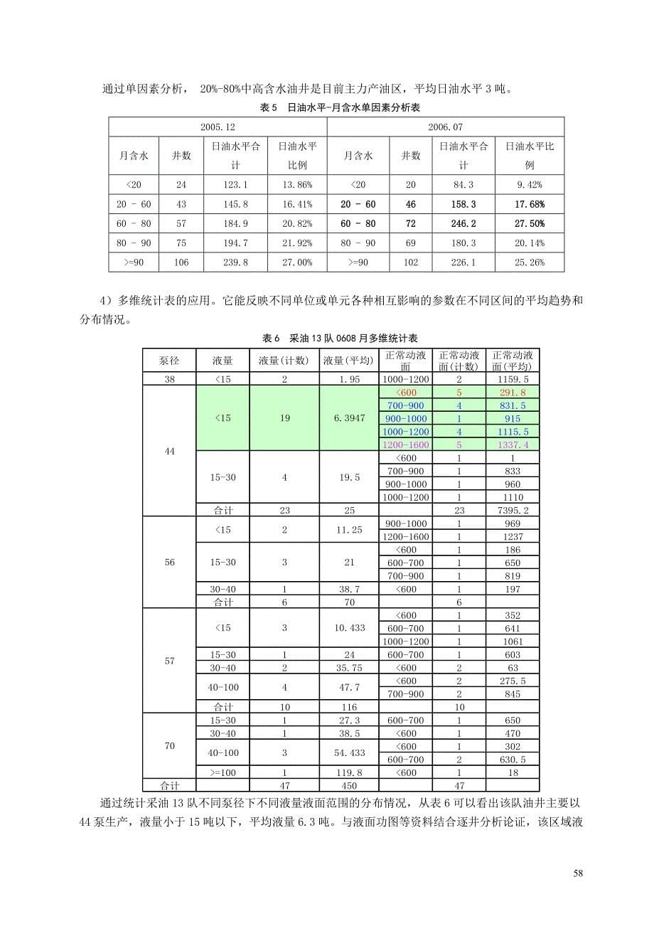 6==[54-62][胜利-张雪松]从油水井动态分析模式剖析peoffice应用效果_第5页