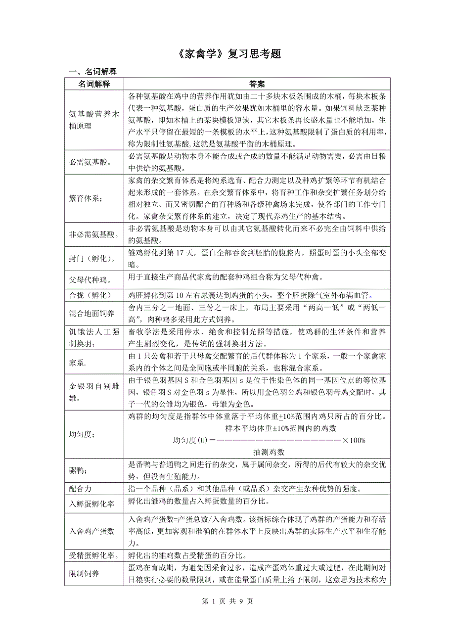 家禽学复习思考题_第1页