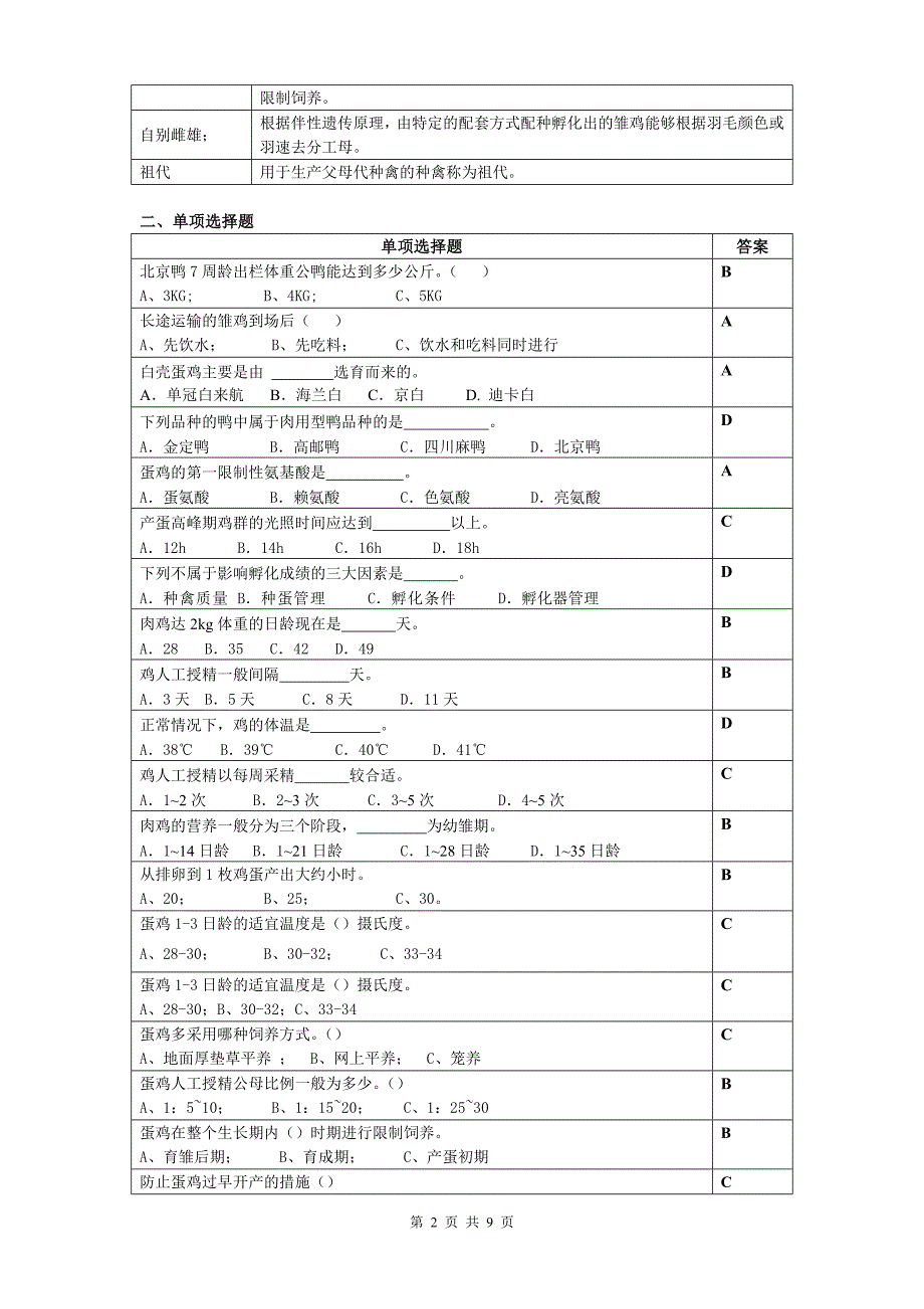 家禽学复习思考题_第2页