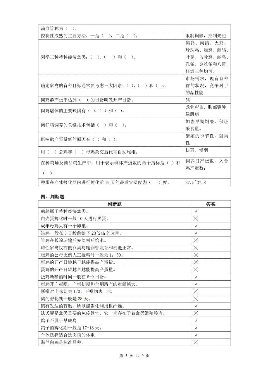 家禽学复习思考题_第5页