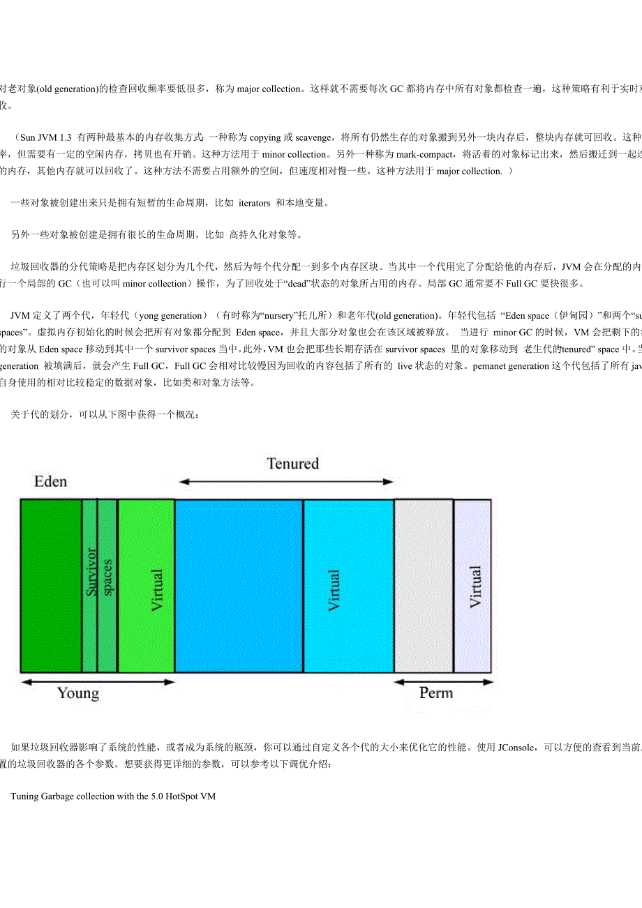 性能测试总结之内存泄露和内存溢出_第2页