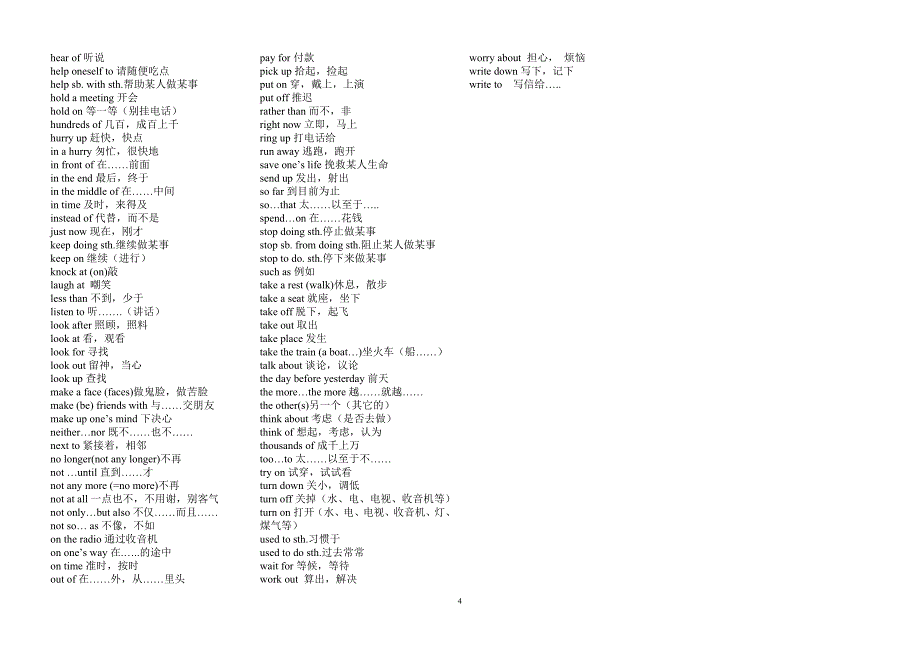 山东省中考英语高频词汇_第4页