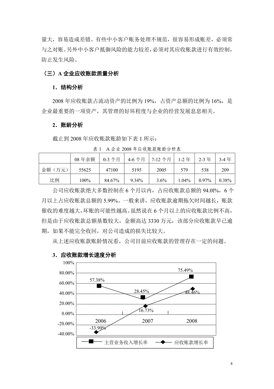 对A企业应收账款管理与核算现状的调查报告_第4页