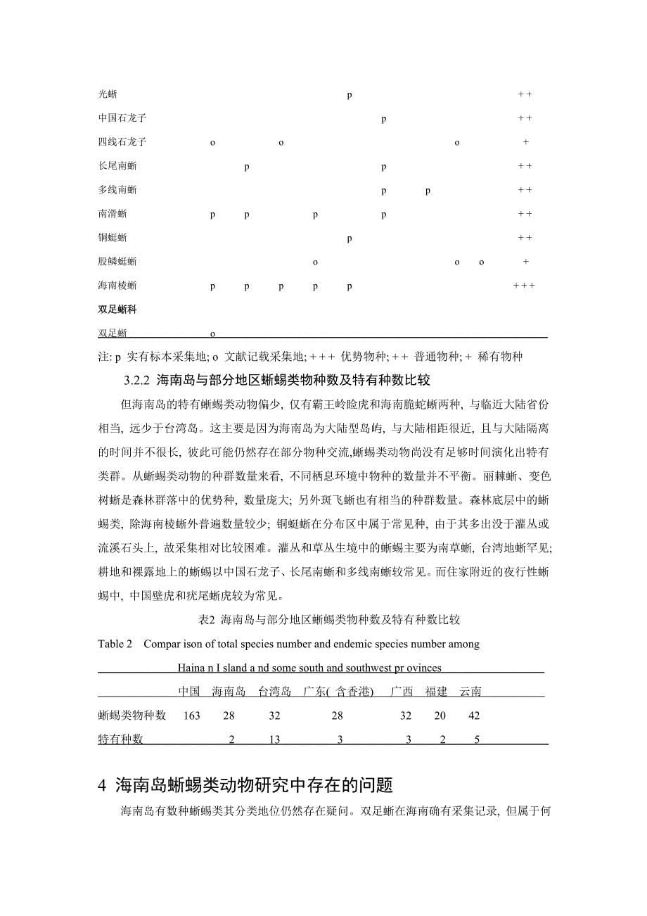 关于海南岛蜥蜴类生物多样性的研究_第5页