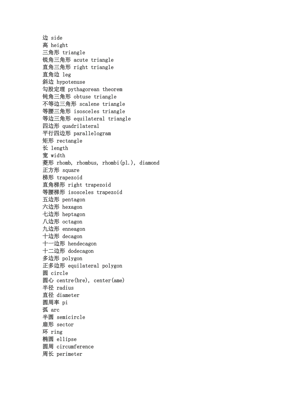 数学常用专业词中英对照_第4页