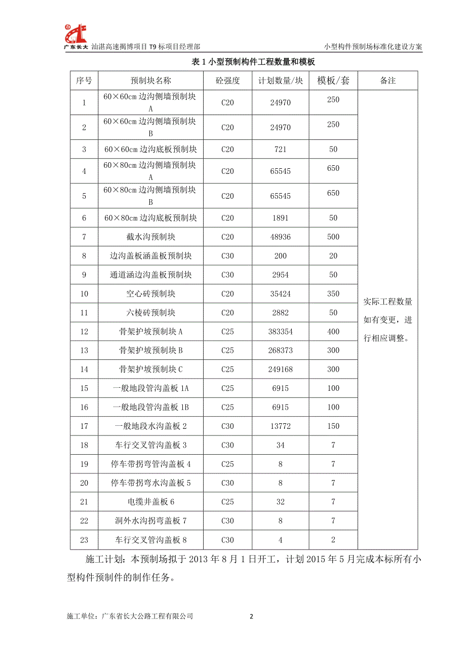 小型构件预制场标准化建设方案_第4页