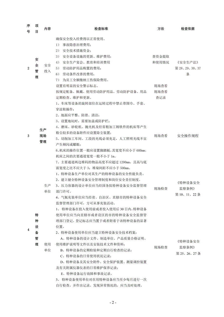 企业安全生产检查参考标准_第3页