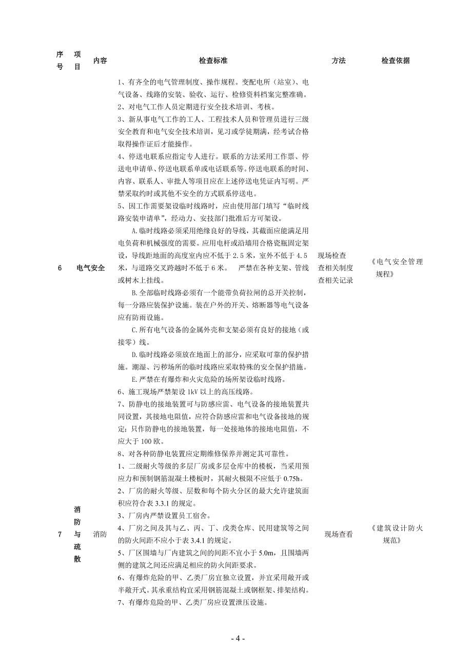 企业安全生产检查参考标准_第5页