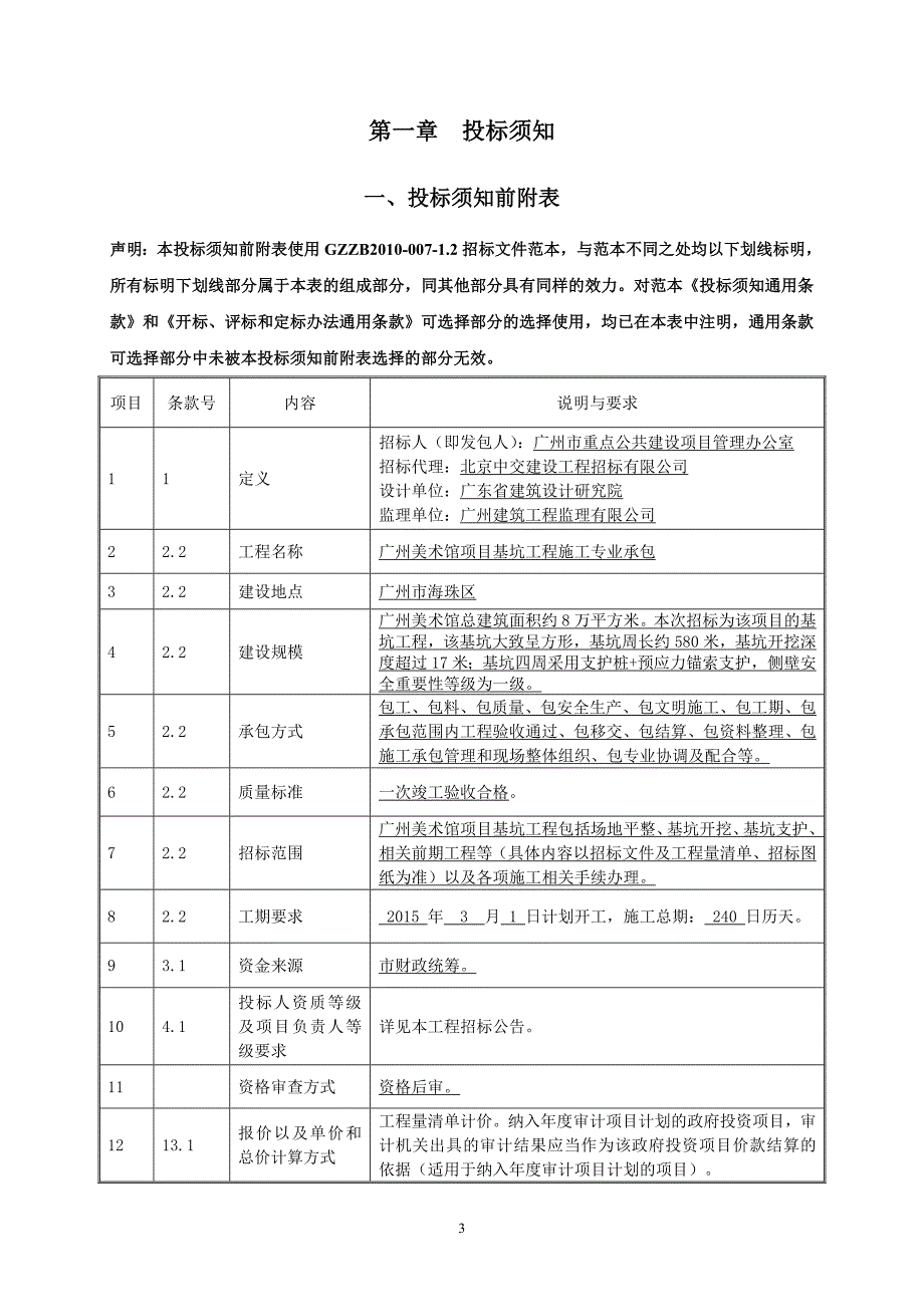 广州美术馆项目基坑工程施工_第3页