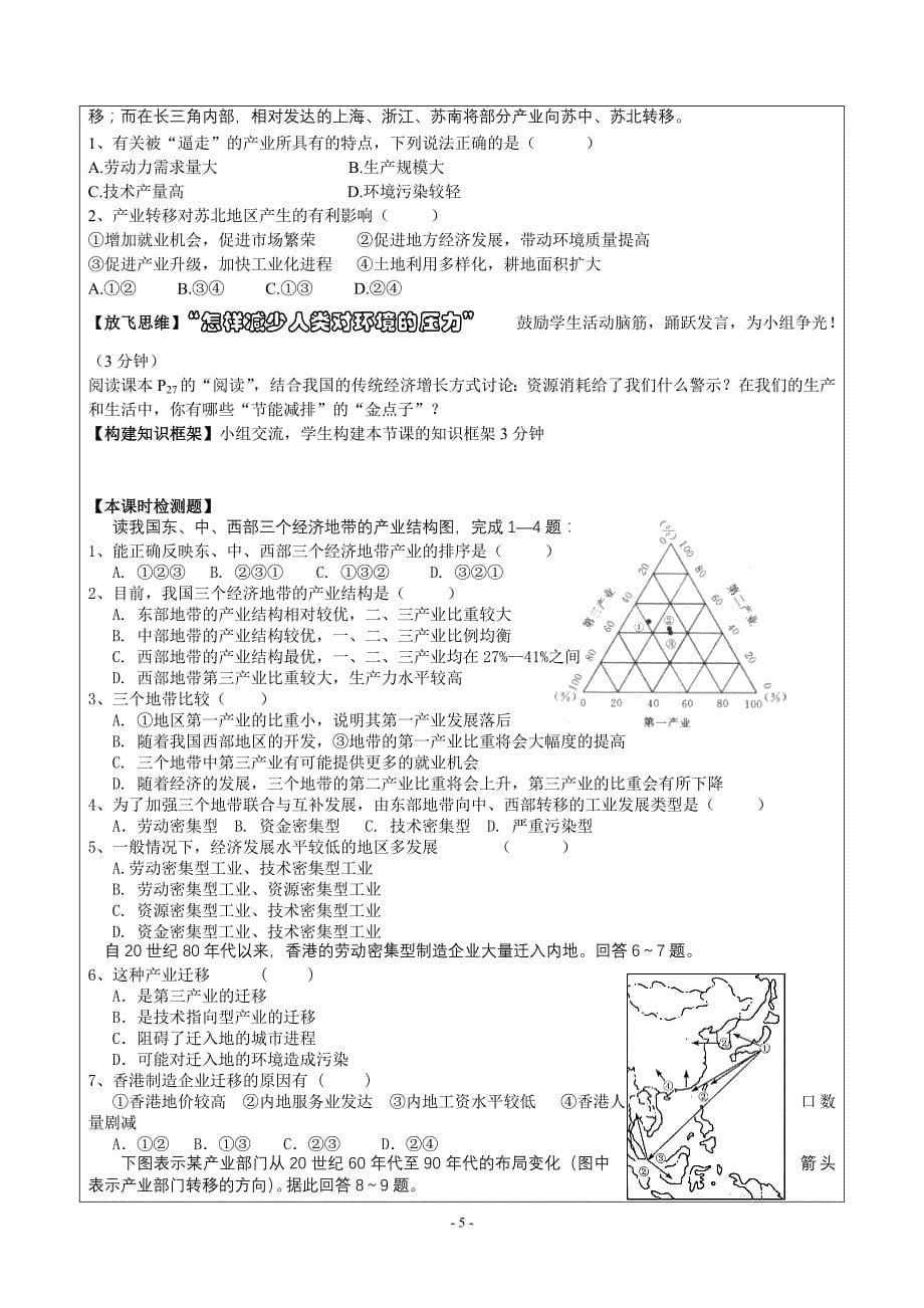 育英中学英人类活动对区域地理环境的影响的学案_第5页