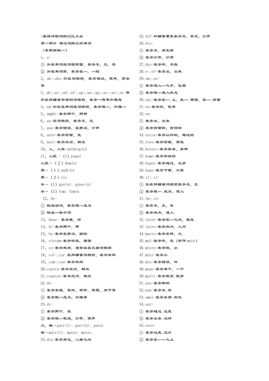 英语高频词根词缀_第1页