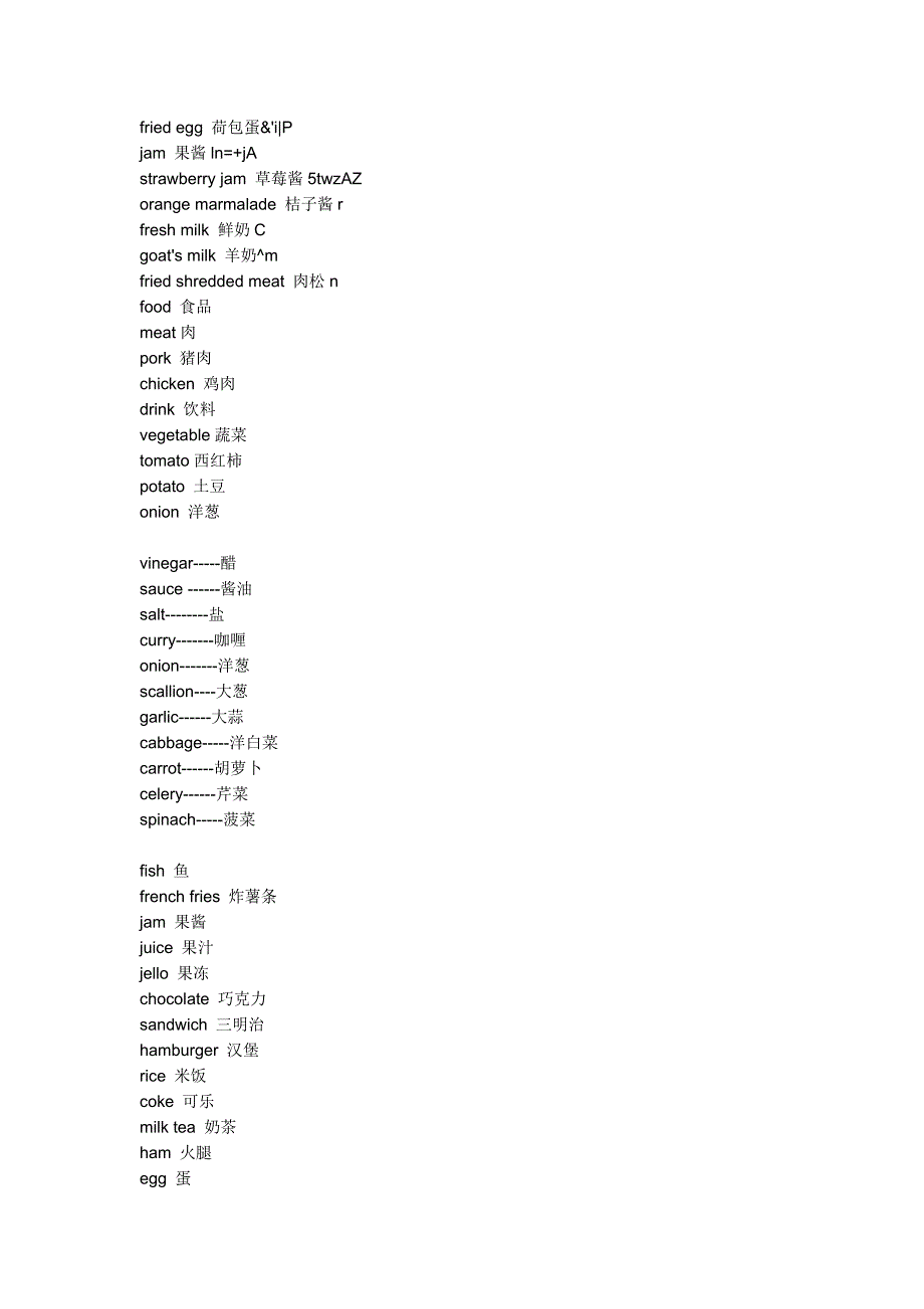 水果,食物,饮料类的全部英语单词_第2页