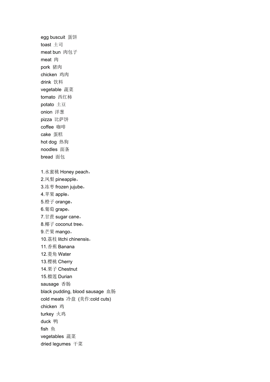 水果,食物,饮料类的全部英语单词_第3页
