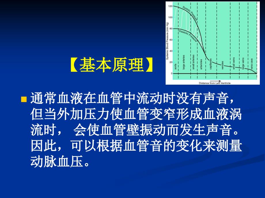 人体动脉血压的测定及影响因素_第3页