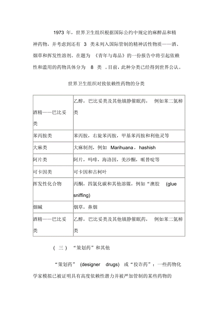 医源性药物依赖防范和报告_第4页