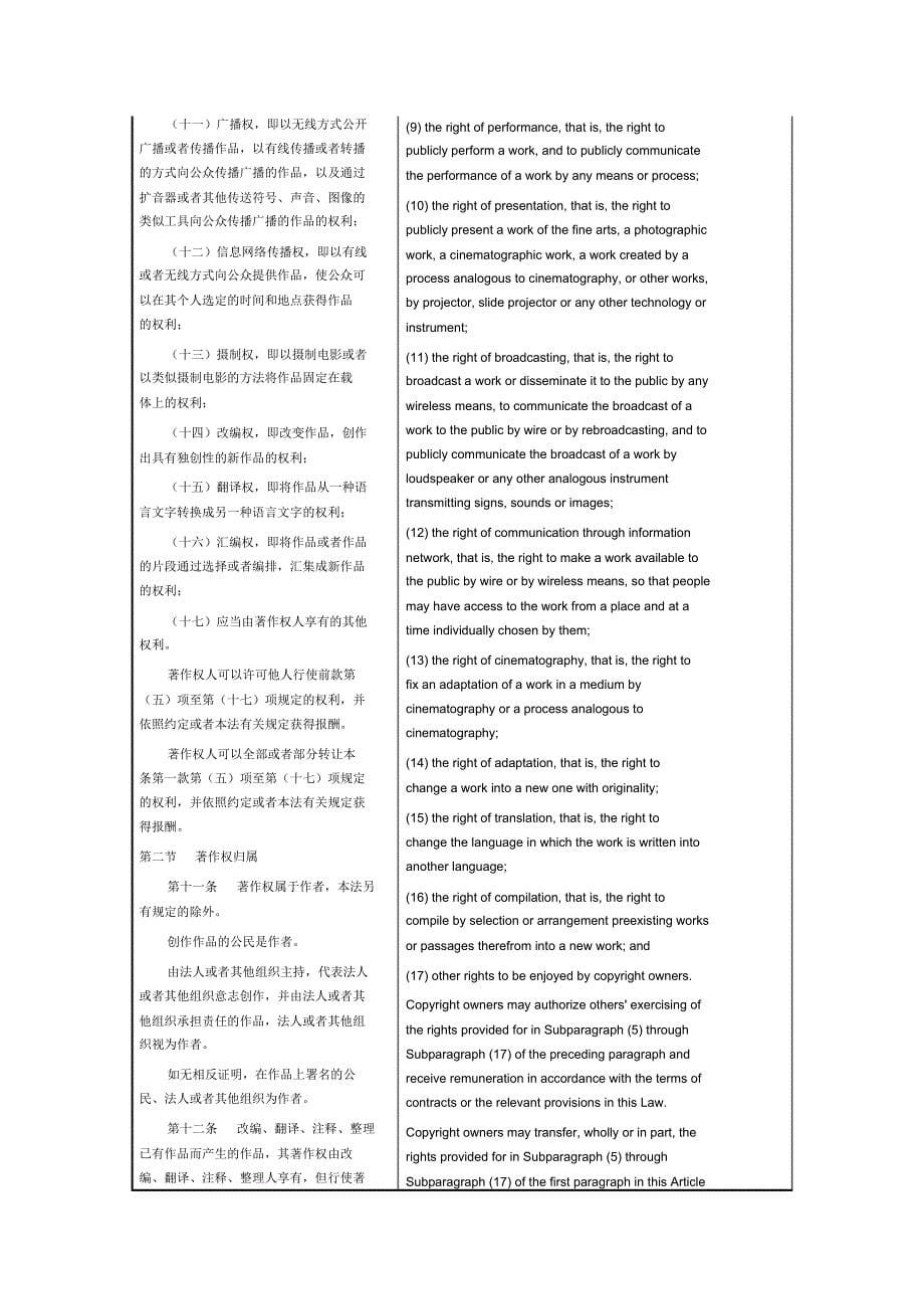 著作权法中英文CopyrightLaw-1991.6.1_第5页