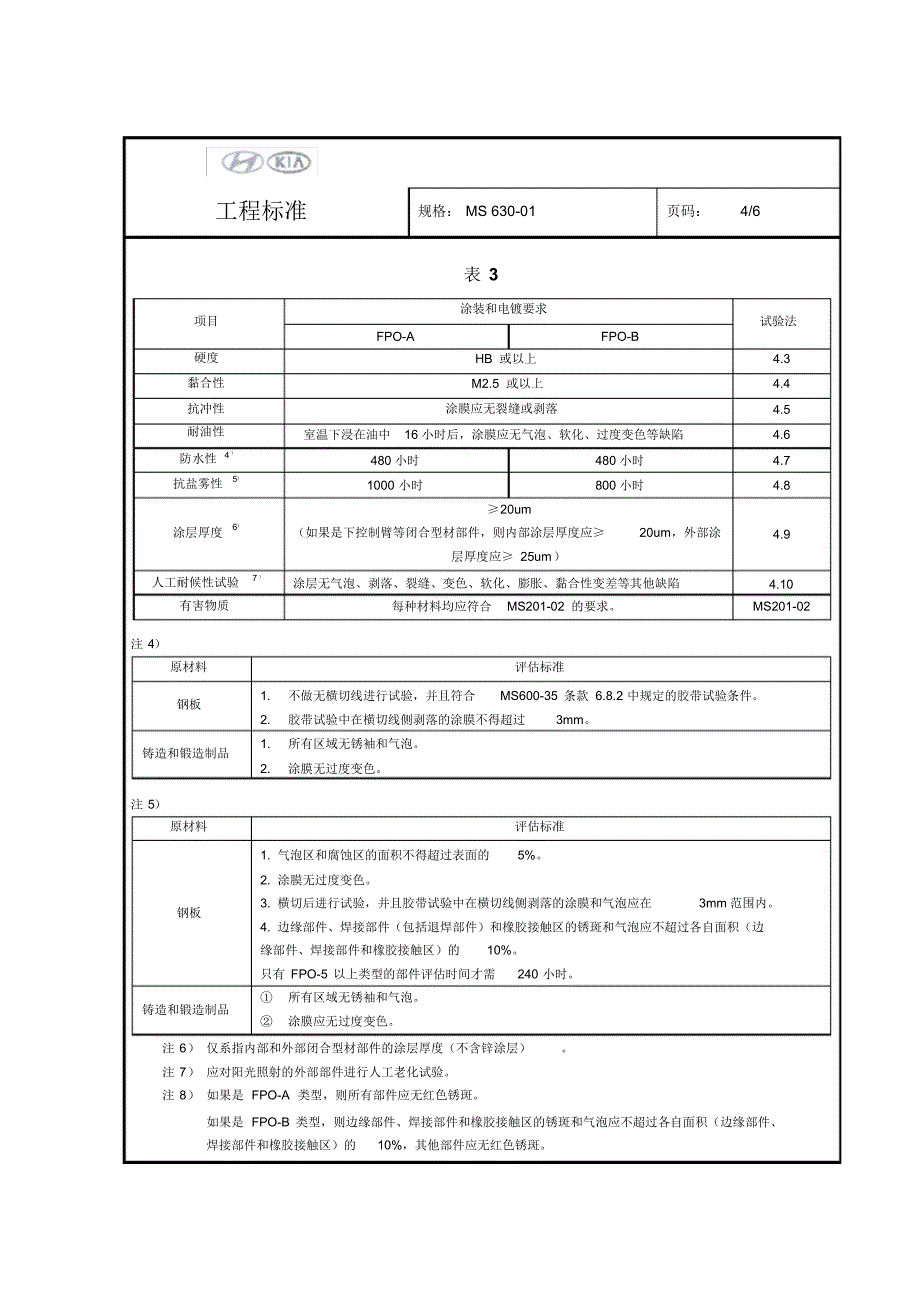 涂层标准MS630-01--译文-OK_第4页