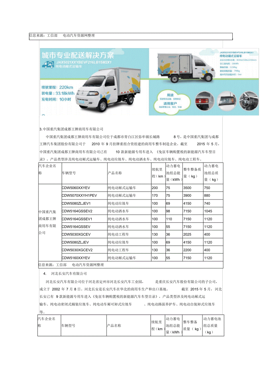 29家新能源专用车厂124款免征购置税_第3页