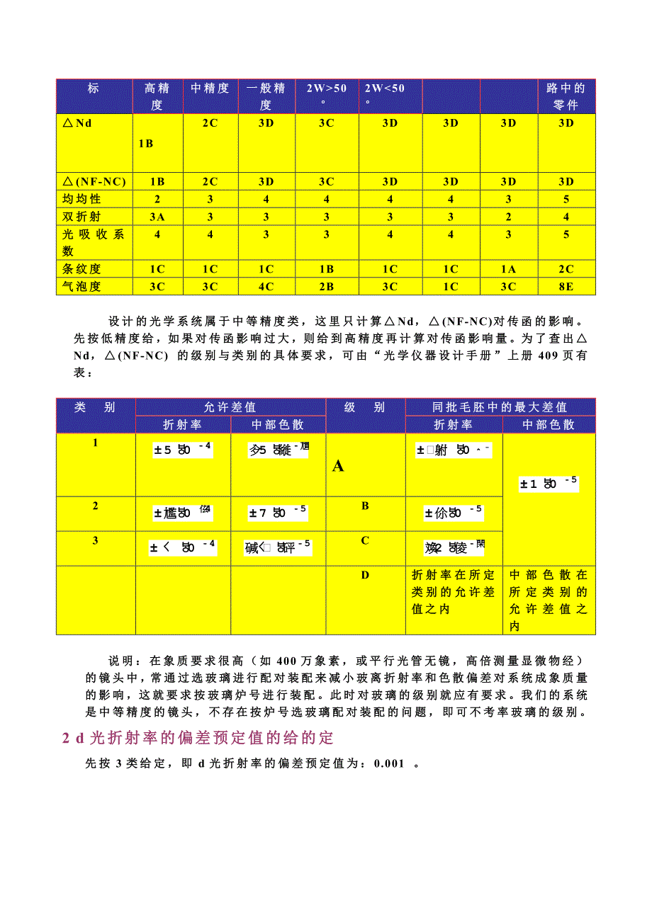 Zemax公差计算实例_第4页