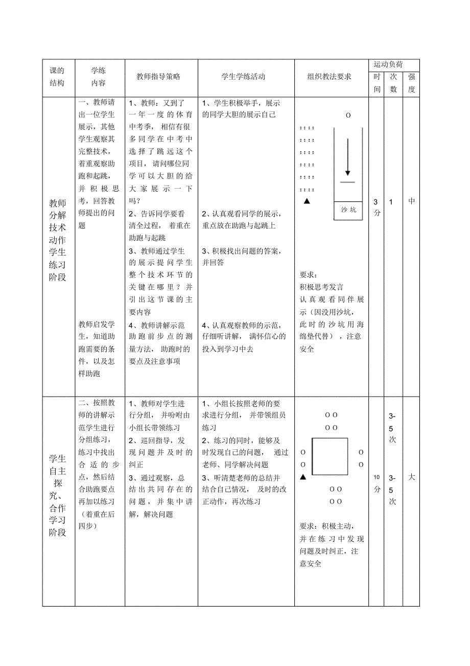 挺身式跳远的助跑与起跳_第5页