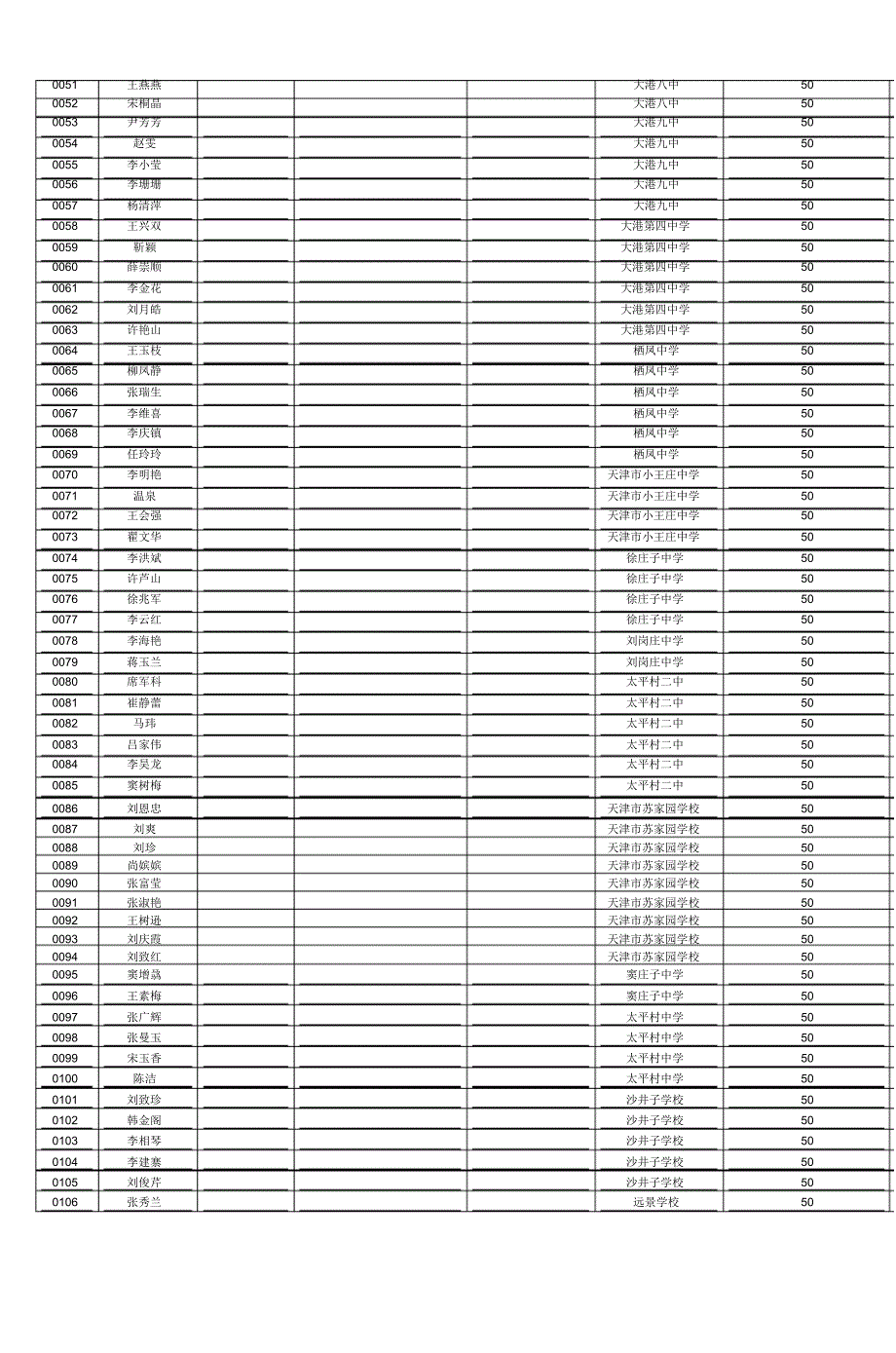 天津市中小学班主任第二周期(2012年2016年)_第2页