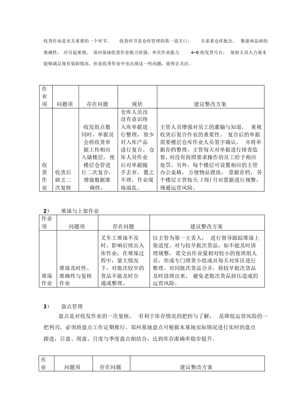 郑州基地轮岗学习工作总结_第4页