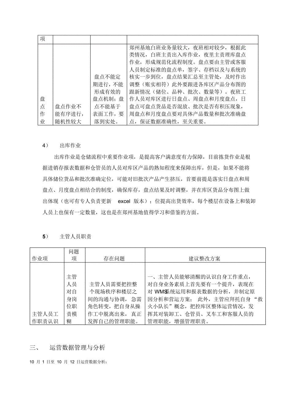 郑州基地轮岗学习工作总结_第5页