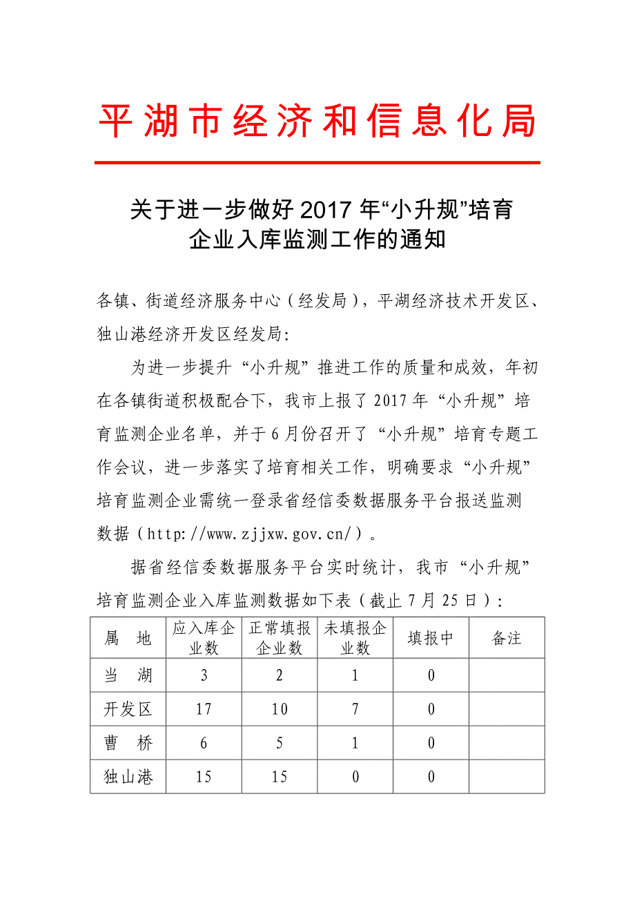 平湖市经济和信息化局_第1页