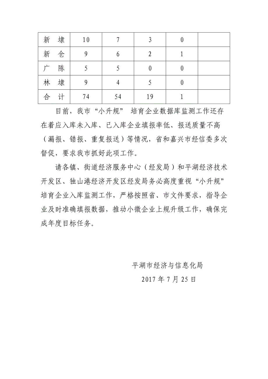 平湖市经济和信息化局_第2页