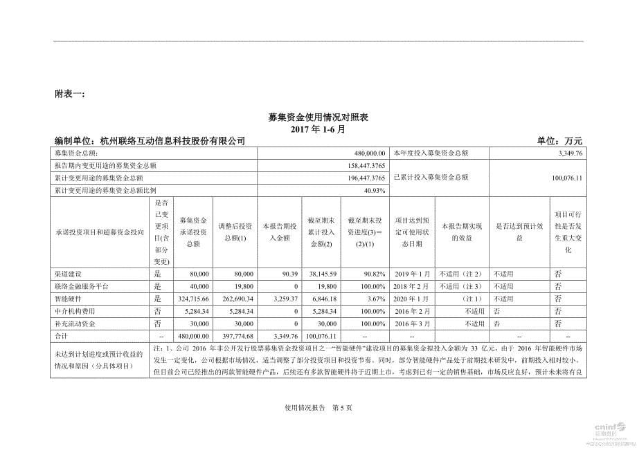 杭州联络互动信息科技股份有限公司_第5页