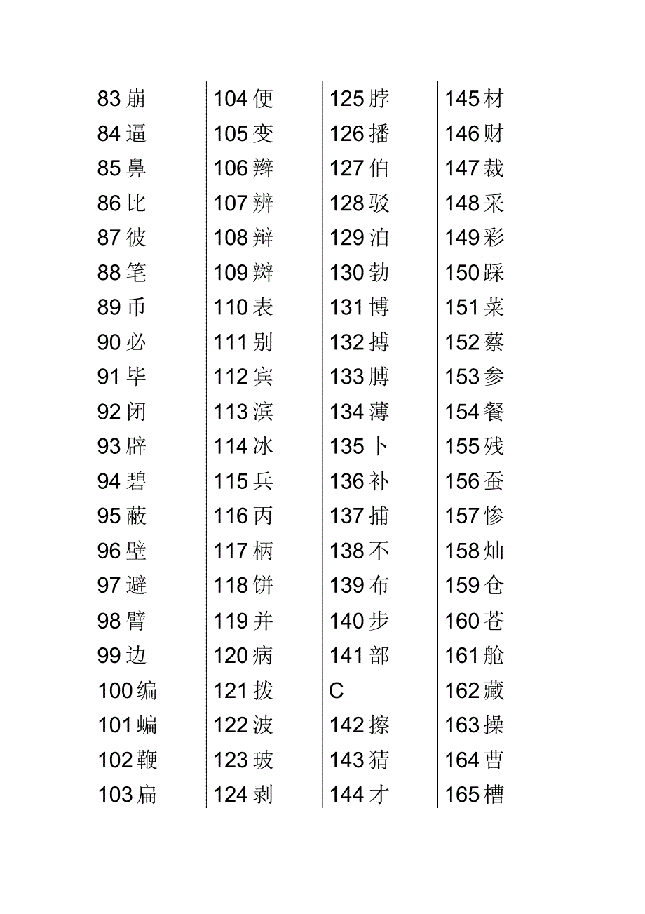 中考语文3500常用字_第2页