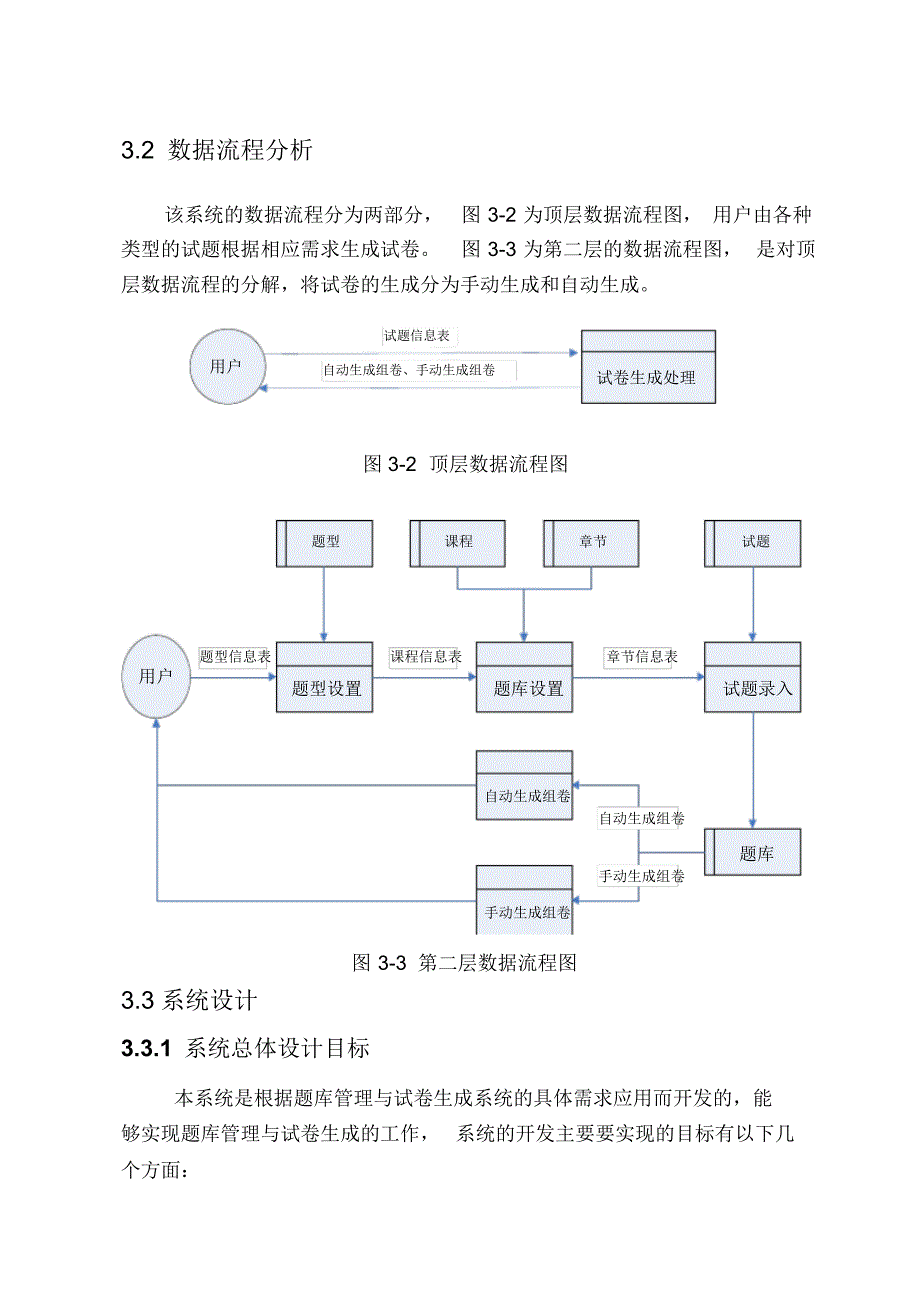 试卷自动生成系统_第4页