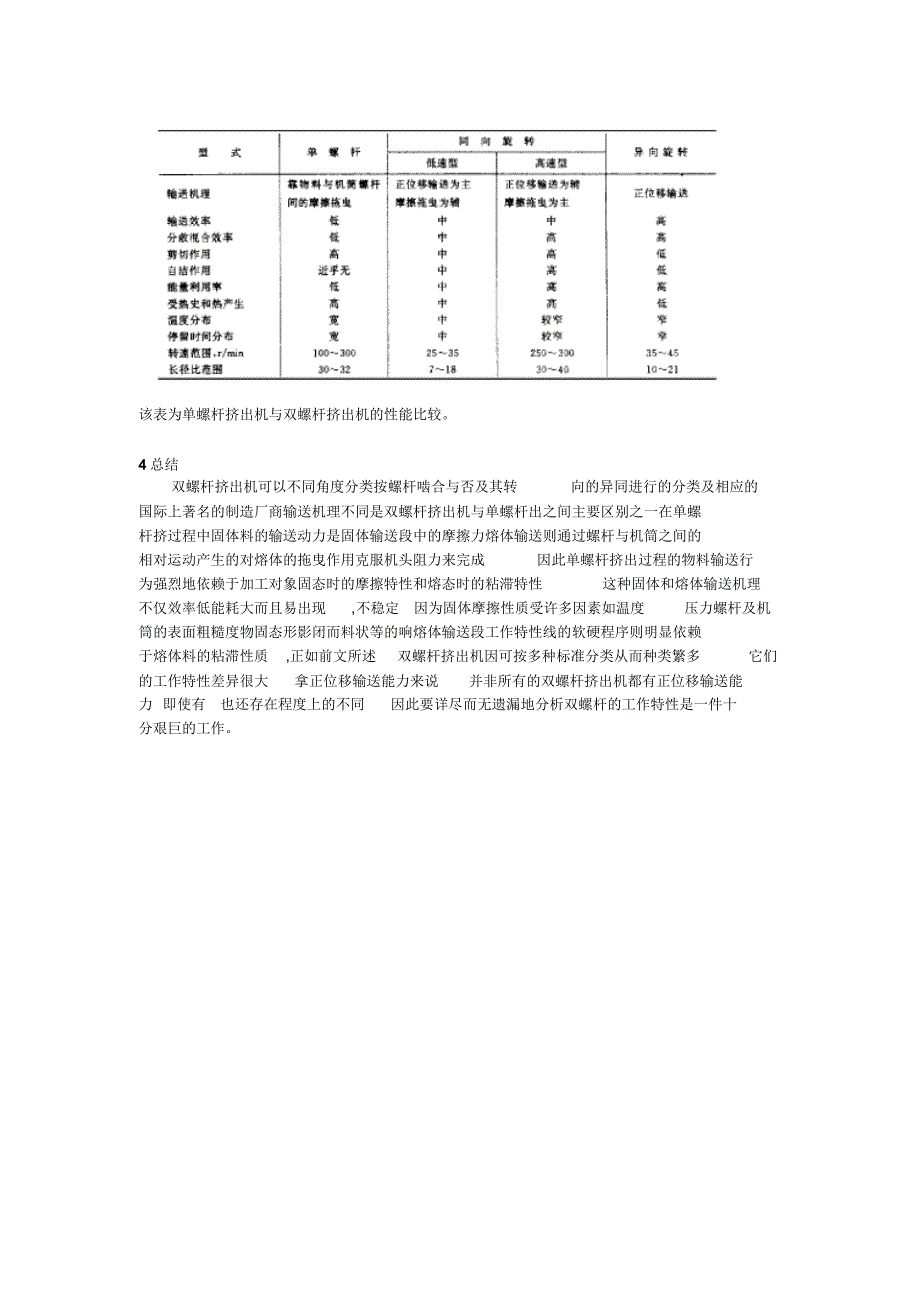 双螺杆挤出机的原理与应用_第3页