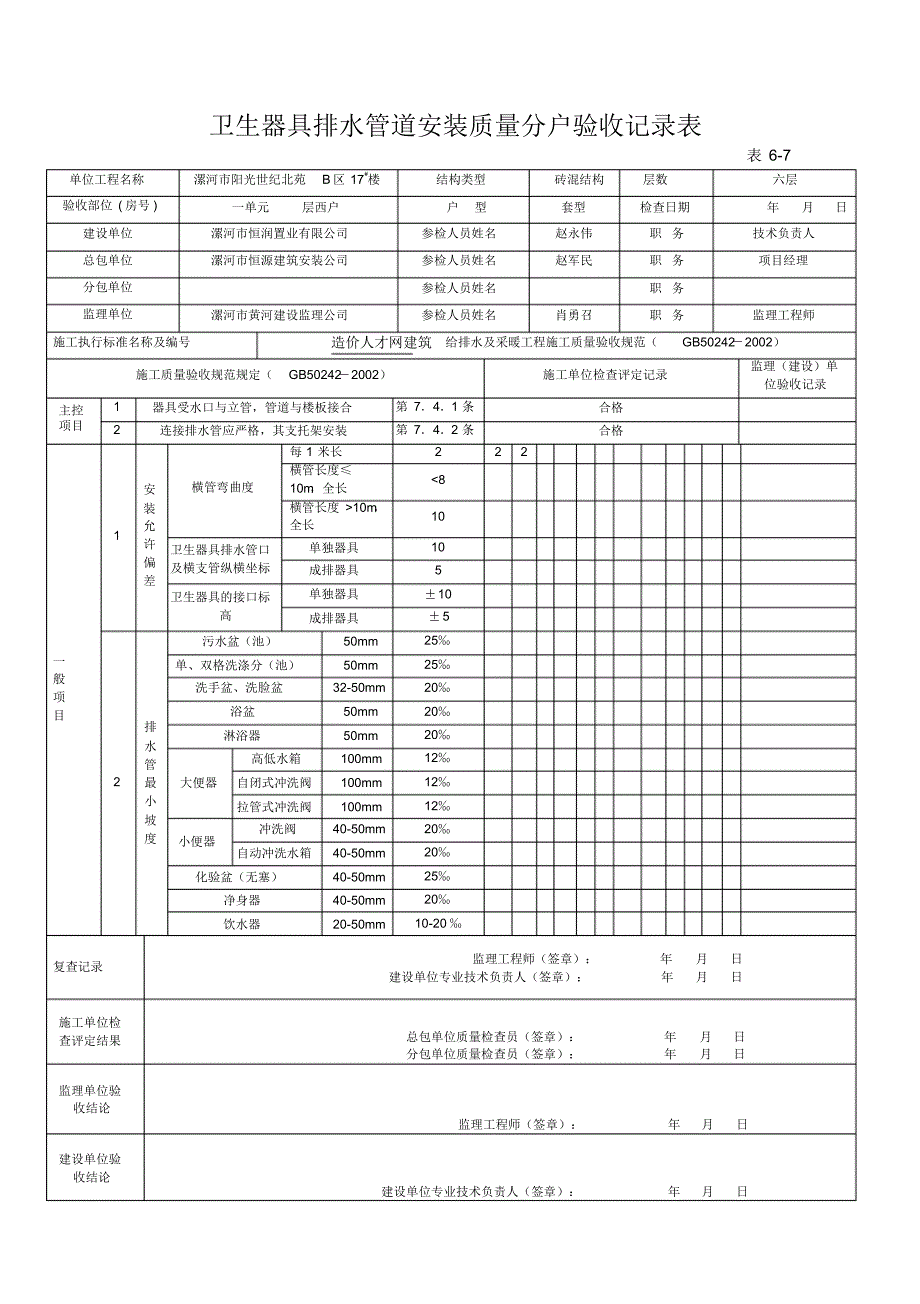 卫生器具排水配件工程质量分户验收_第2页