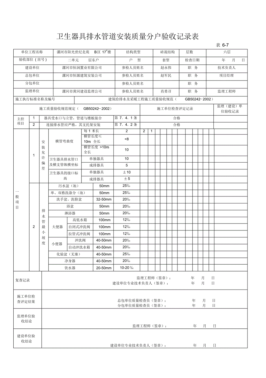 卫生器具排水配件工程质量分户验收_第3页