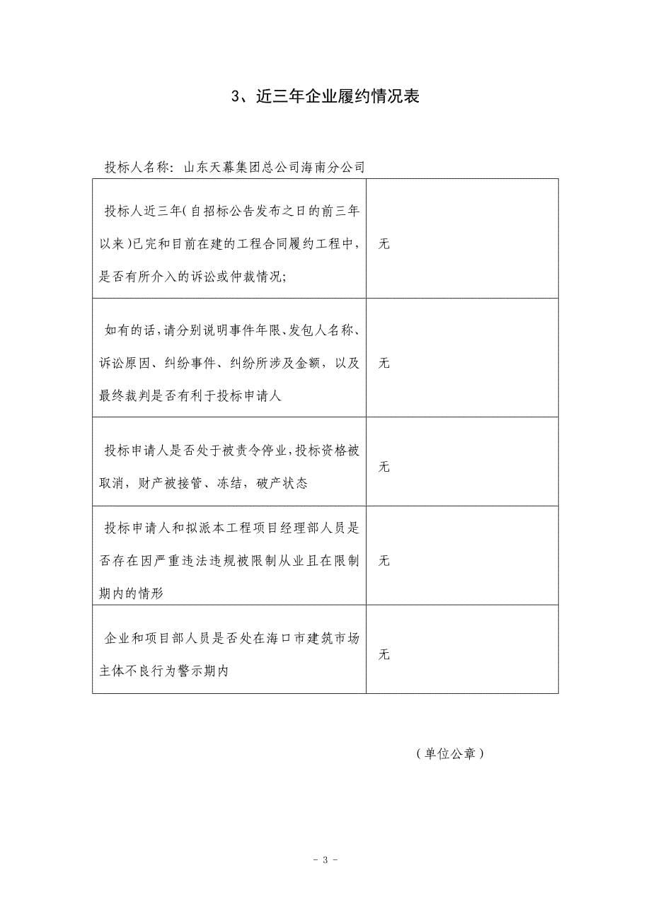 海口市新埠岛起步区豪生大酒店外装饰工程投标书_第5页