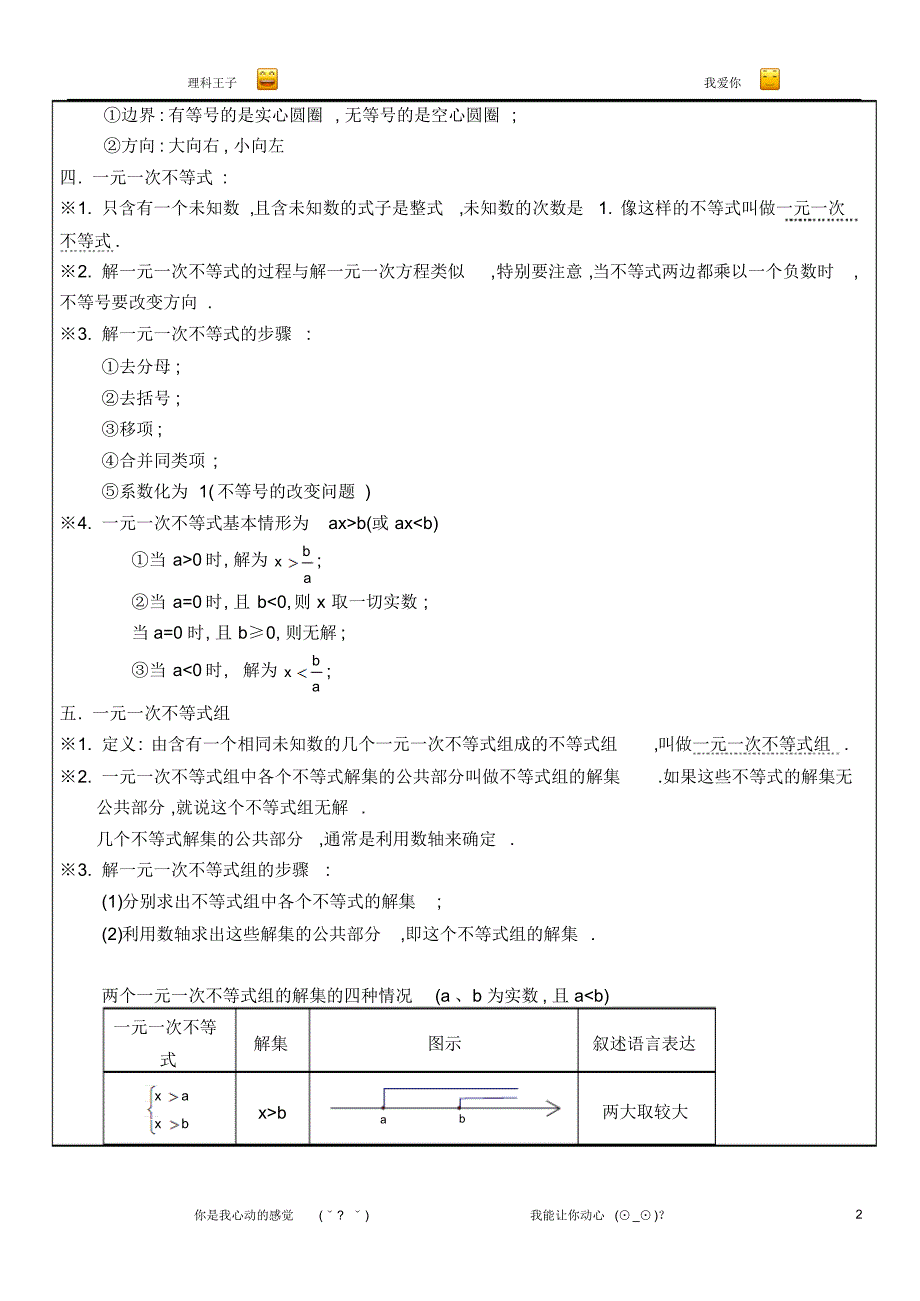 中考数学一元一次不等式提高(方案问题)——理科王子_第2页