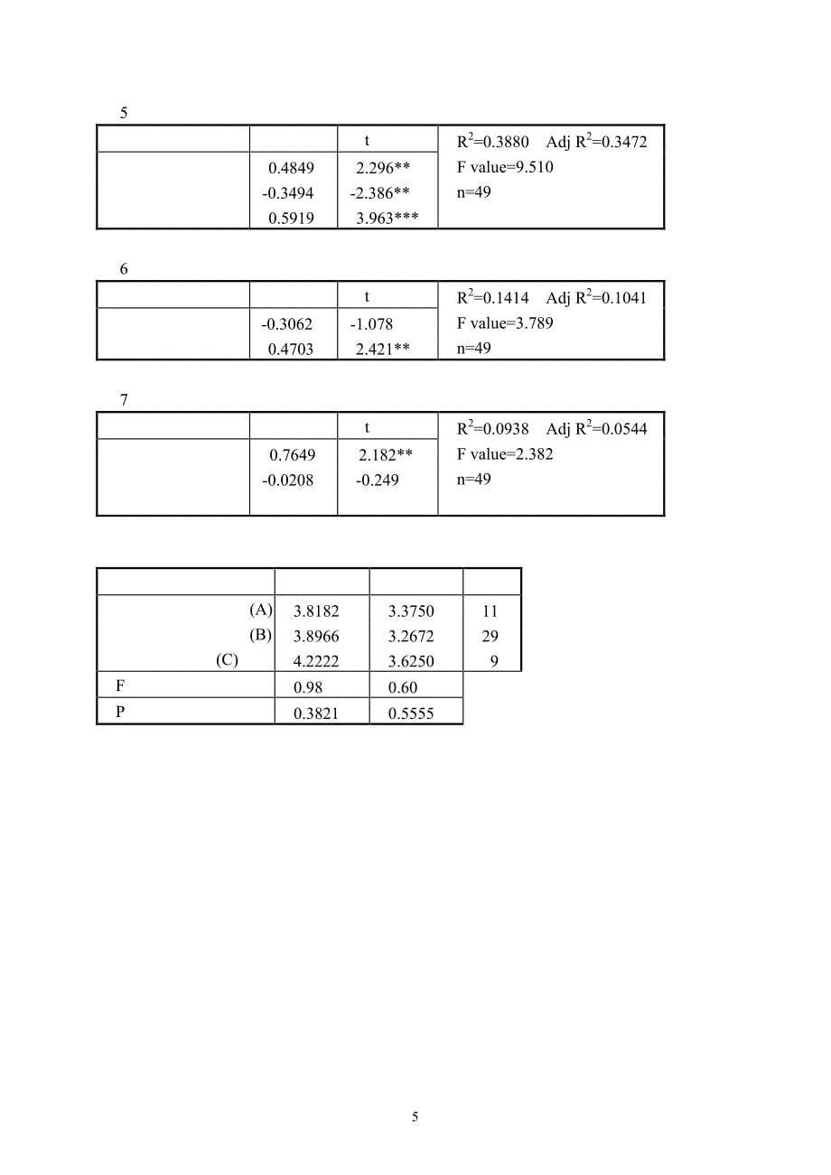 行政院国家科学委员会专题研究计画成果报告[001]_第5页